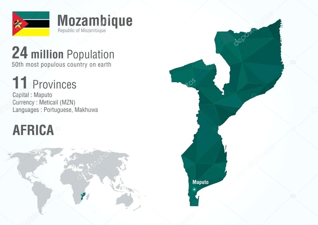 Urgent Prayer needed Here. (Mozambique) Southern Africa